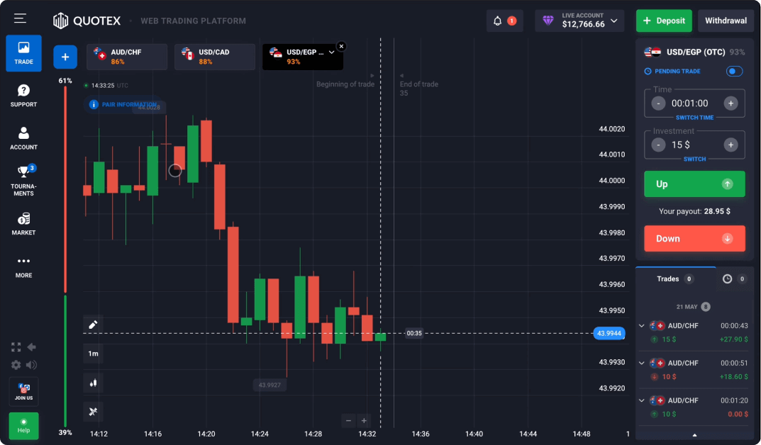 основная платформа